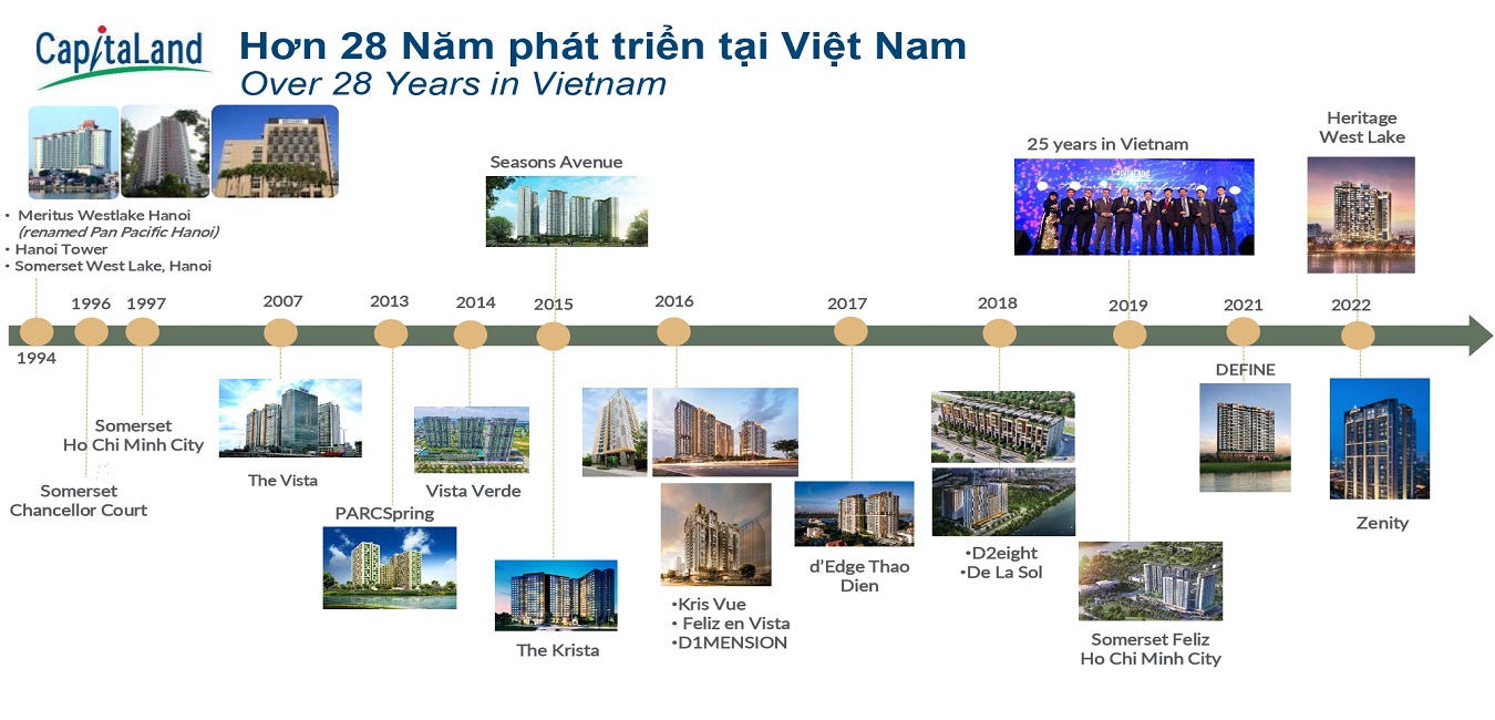 17.11.2022_De La Sol Introduction Slide to Customers_R3_page-0015
