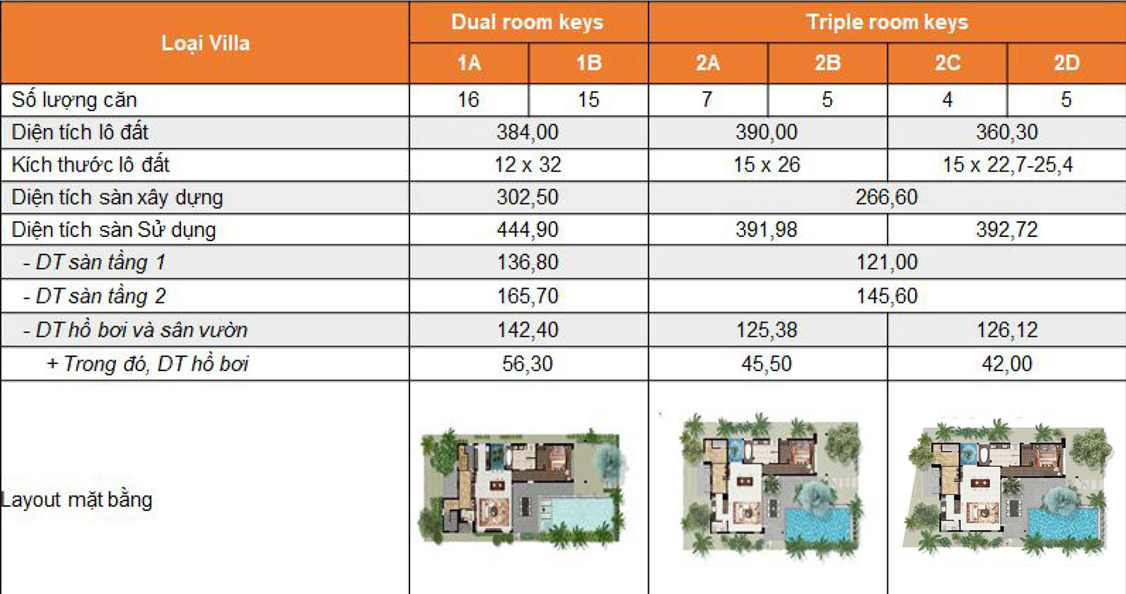 Angsana-Residences-Ho-tram-3