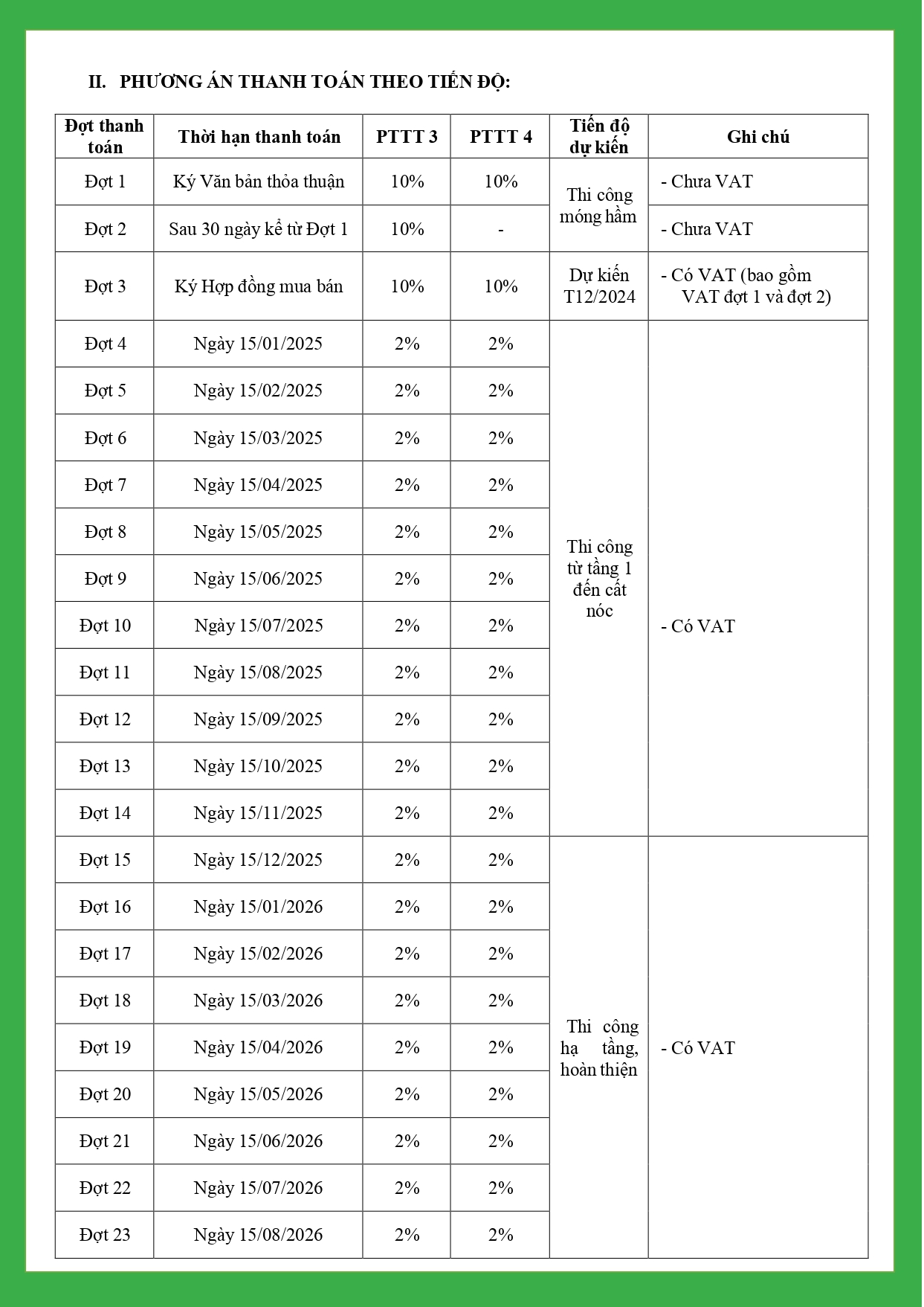TB 05.2024 LICH THANH TOAN PICITY SKY PARK_page-0002