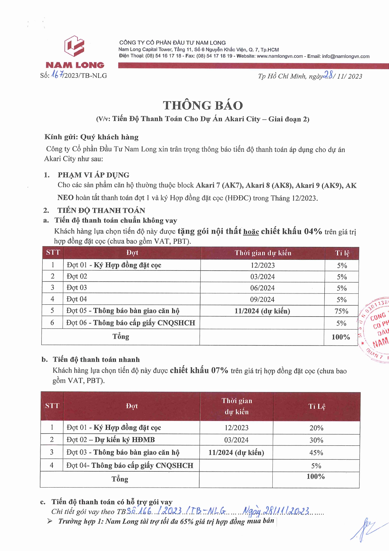TB167_PTTT áp dụng AK7,8,9,NEO tháng 12.2023_page-0001 TB167_PTTT áp dụng AK7,8,9,NEO tháng 12.2023_page-0001