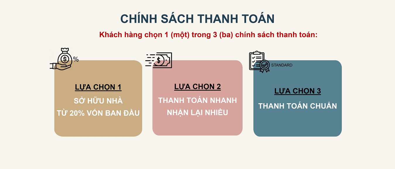 The Privia_Training_CSBH_20.10.2023_Gửi sàn_page-0003