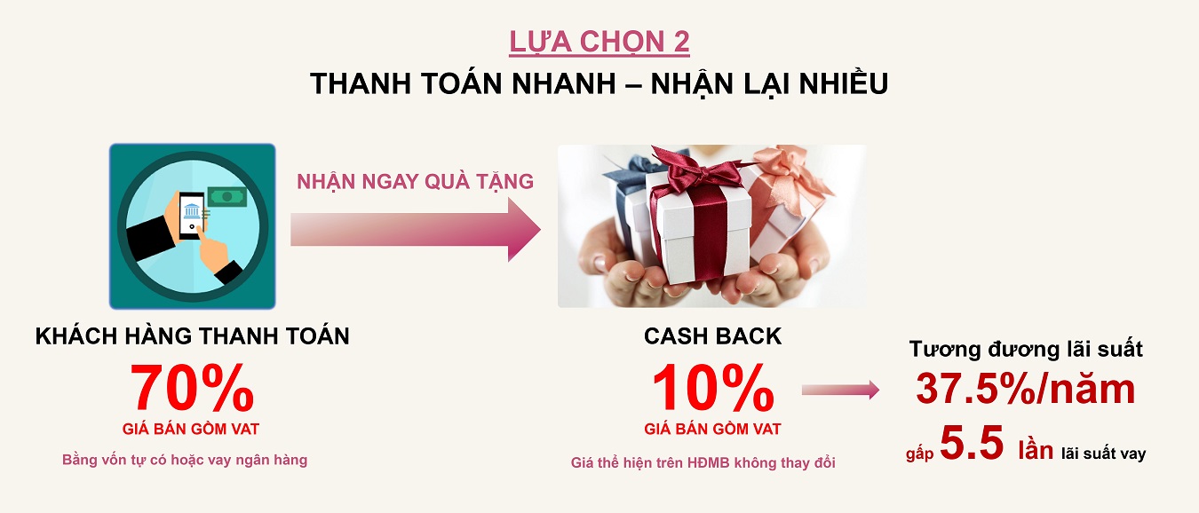 The Privia_Training_CSBH_20.10.2023_Gửi sàn_page-0007