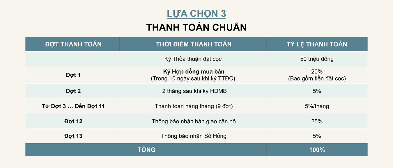 The Privia_Training_CSBH_20.10.2023_Gửi sàn_page-0009