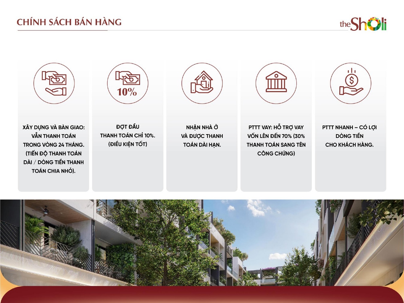 the Sholi_Thông tin dự án & Chính sách dành cho khách hàng_22.03.2024_page-0035 the Sholi_Thông tin dự án & Chính sách dành cho khách hàng_22.03.2024_page-0035